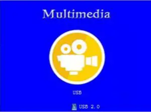 Projector Using Institutions