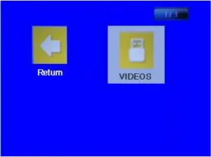 Projector Using Institutions