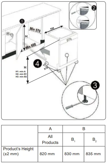 SHARP-QW-DX41F47EA-Dishwasher-FIG-3