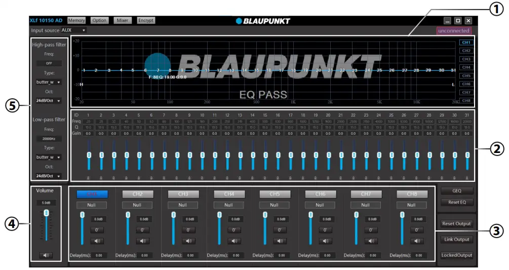 Channel Panel (31-band Tuning)
