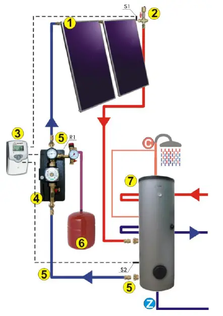 VIADRUS-Space-Energy-200F-Solar-System-1