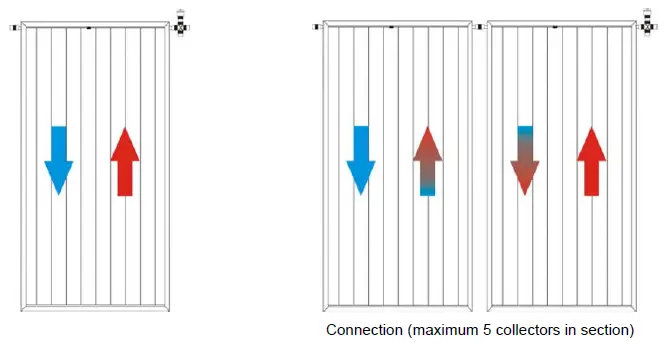 VIADRUS-Space-Energy-200F-Solar-System-4