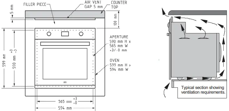 Under- counter oven installation 