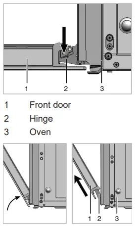 Lift-off oven door
