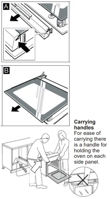 Removing the Oven Door Glass