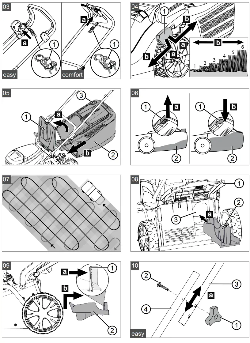 AL KO 32 2 E Comfort Electric Lawn Mower-fig2