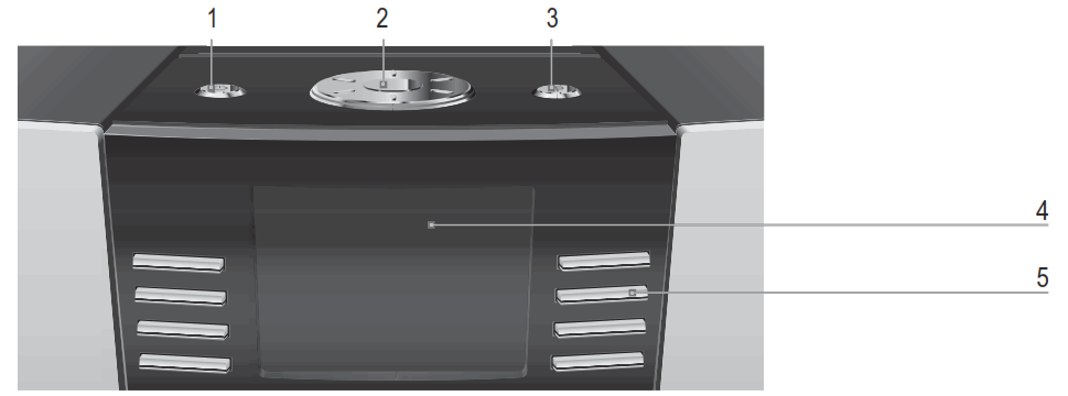 MY COFFEE SHOP Jura GIGA X3C Coffee Machine - Control elements1