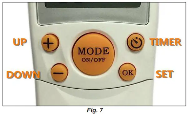 Durablow Gas Fire Fireplace On Off Remote Control - CONVERTING ºF ºC SCALE