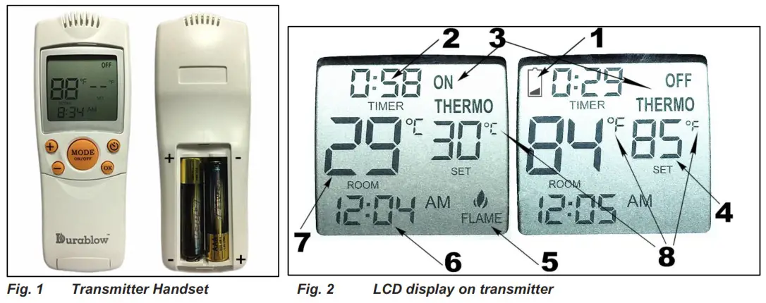 Durablow Gas Fire Fireplace On Off Remote Control - Part List