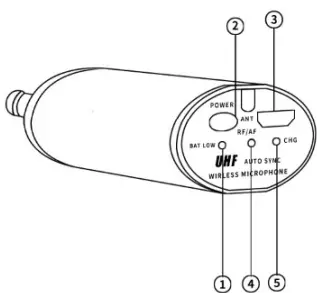 HOTEC H-U06B UHF Wireless Headset Microphones-fig2
