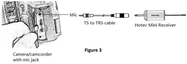HOTEC H-U06B UHF Wireless Headset Microphones-fig6