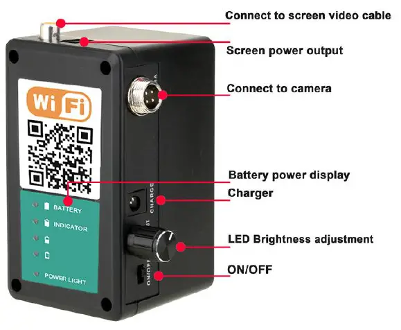 Sanyipace-9723WF-Pipe-Sewer-Pipeline-Inspection-Camera-fig-2