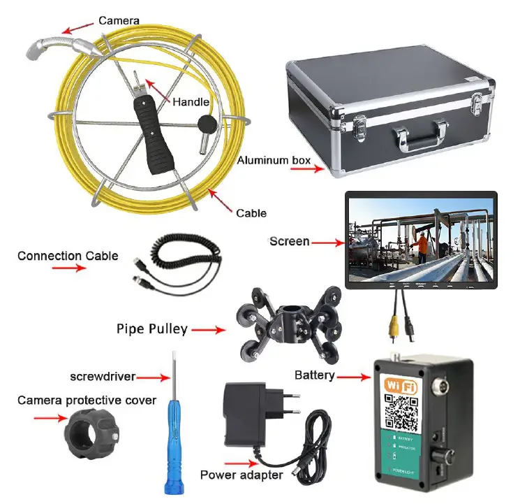 Sanyipace-9723WF-Pipe-Sewer-Pipeline-Inspection-Camera-fig-4