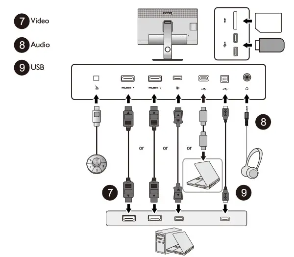BenQ LCD Monitor - Product Overview4