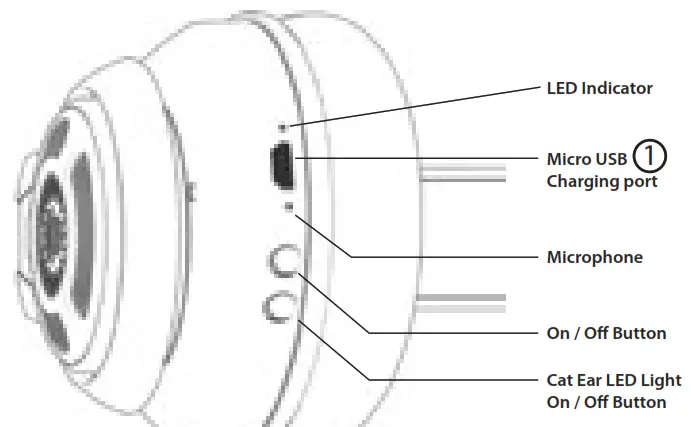 BASS JAXX HP-0674 Meow LED Cat Wireless Headphone - fig 3