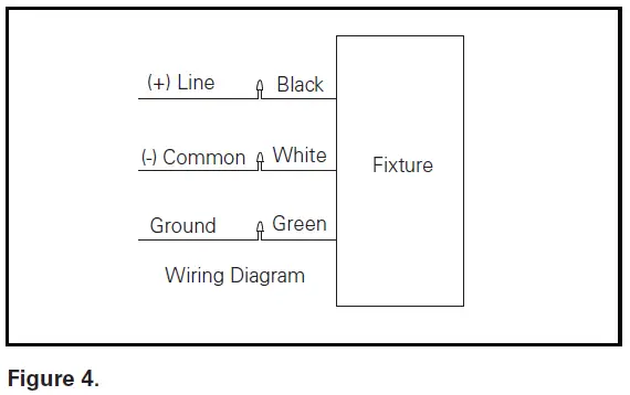 COOPER-NFFLD-Night-Falcon-LED-Floodlight-fig-4