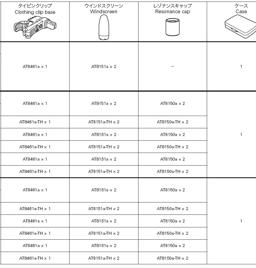 audio-technica-BP898-Omnidirectional-Condenser-Lavalier-Microphone-fig-4