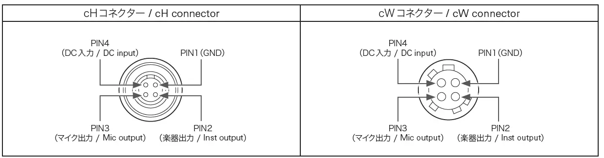 audio-technica-BP898-Omnidirectional-Condenser-Lavalier-Microphone-fig-5