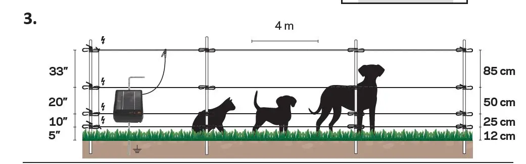 GALLAGHER-S6-Lithium-Solar-Fence-Energizer-fig4