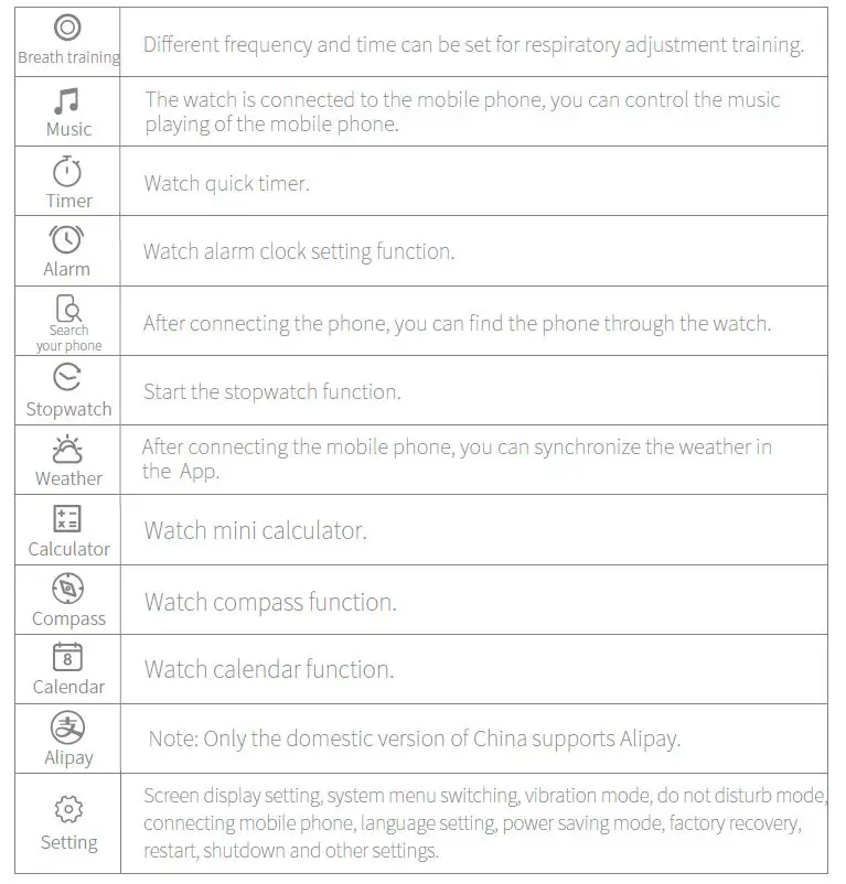 mibro XPAW008 Watch GS Smartwatch fig 2