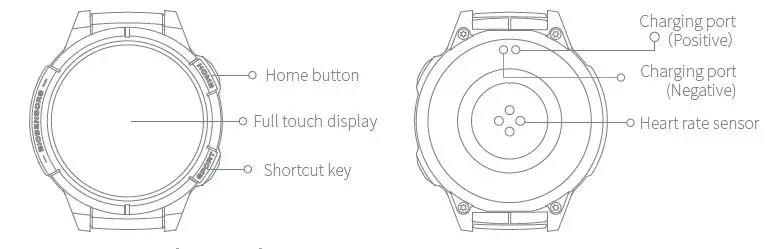 mibro XPAW008 Watch GS Smartwatch fig 3