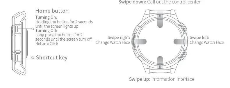mibro XPAW008 Watch GS Smartwatch fig 4