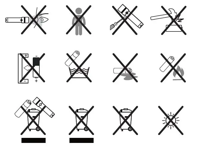 GEAR X P513.85 Rechargeable Torch FIG 3