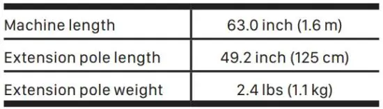 FIG 10 TECHNICAL DATA.JPG