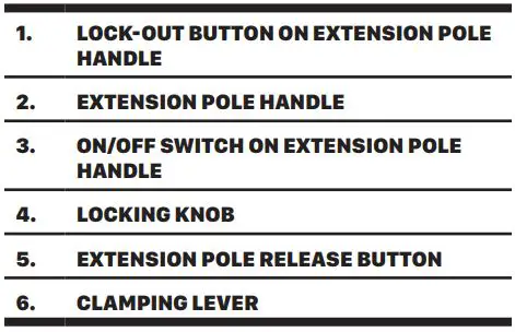 FIG 9 COMPONENT LIST.JPG