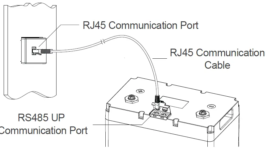 RENOGY RMS-LFPS-US Monitoring Screen for Smart Lithium Battery Series 12