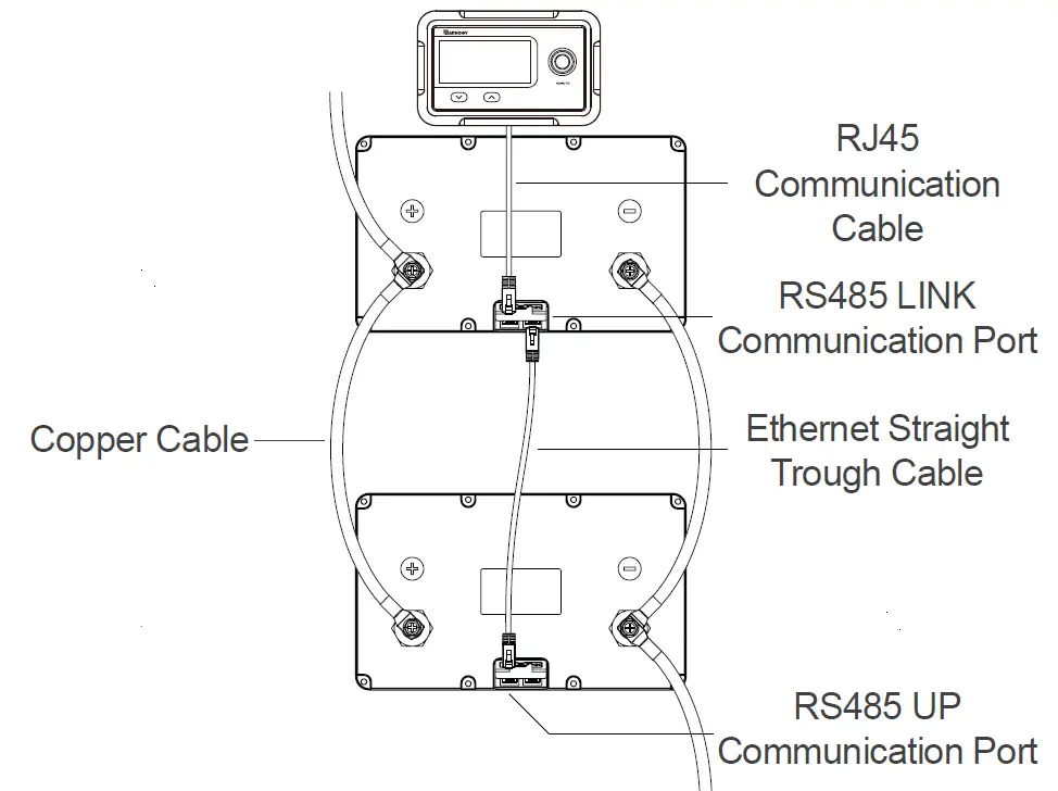 RENOGY RMS-LFPS-US Monitoring Screen for Smart Lithium Battery Series 14