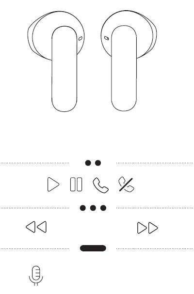 urbanista-COPENHAGEN-Bluetooth-Earbuds-fig-1