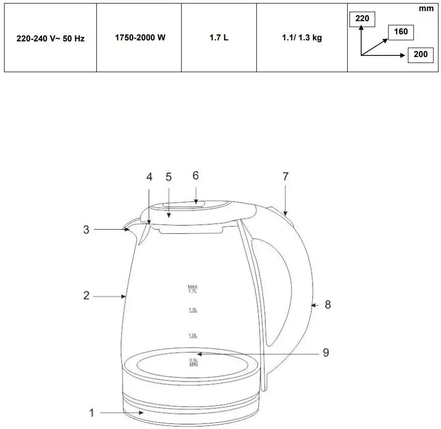 SCARLETT SC-EK27G72 Electric Kettle Instruction Manual - Product Overview