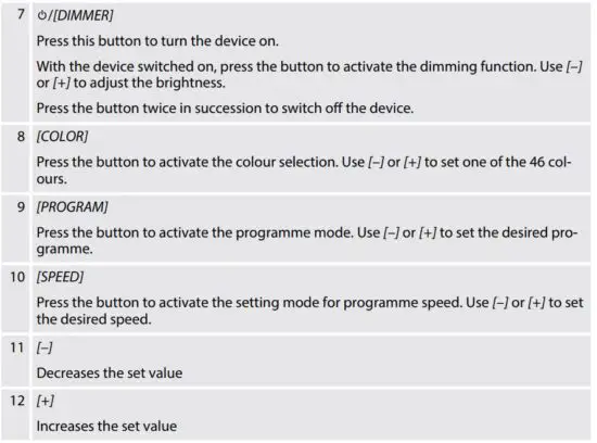 FIG 10 Remote control.JPG