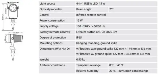 FIG 11 Technical specifications.JPG