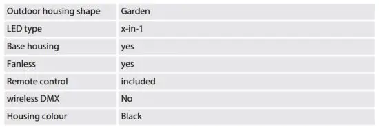 FIG 12 Further information.JPG