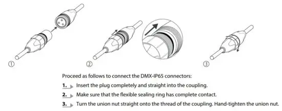 FIG 5 Connecting the DMX IP65 connectors.JPG