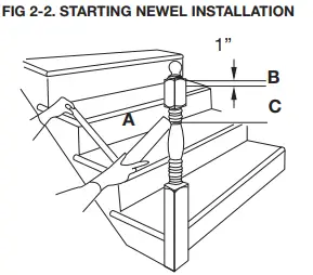 Sure-Wood-HOW-TO-REMODEL-YOUR-STAIR-14