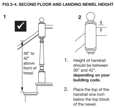 Sure-Wood-HOW-TO-REMODEL-YOUR-STAIR-16