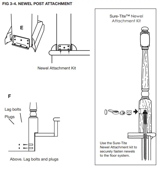 Sure-Wood-HOW-TO-REMODEL-YOUR-STAIR-22