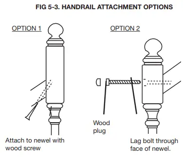 Sure-Wood-HOW-TO-REMODEL-YOUR-STAIR-31