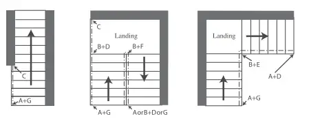 Sure-Wood-HOW-TO-REMODEL-YOUR-STAIR-6
