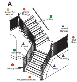 Sure-Wood-HOW-TO-REMODEL-YOUR-STAIR-7