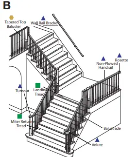 Sure-Wood-HOW-TO-REMODEL-YOUR-STAIR-8