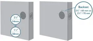 Prepare Door Installation