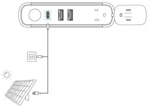 FIG 5 Recharging Your Power House