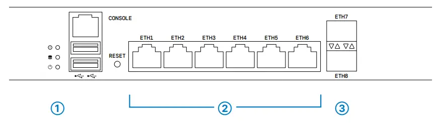LANCOM-ISG-5000-Central-Site-Gateway-FIG-2