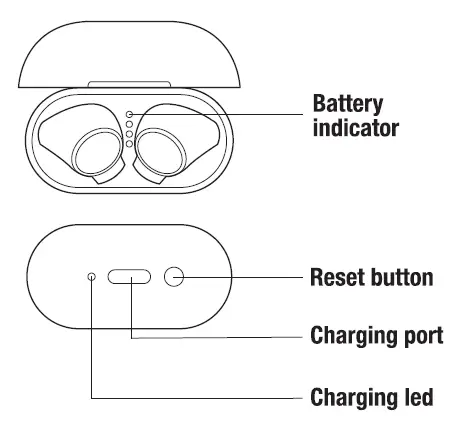 FRESH-N-REBEL-TWINS3-TWS-Earbuds-01