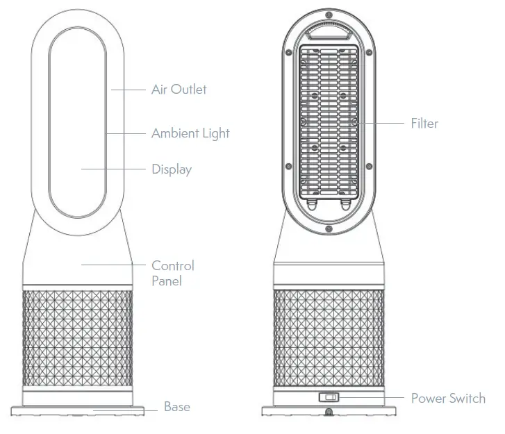 TESLA HTR300 Smart Heater fig (1)