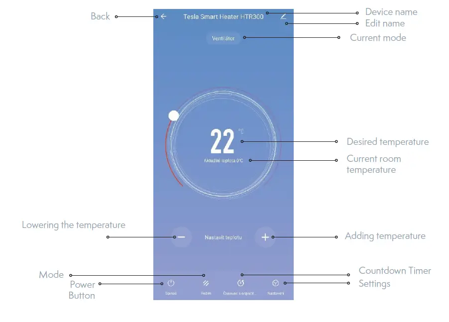 TESLA HTR300 Smart Heater fig (6)